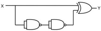 Previous Year Questions- Logic Families and Miscellaneous | Analog and Digital Electronics - Electrical Engineering (EE)