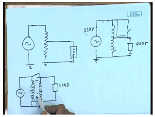 Introduction to Single Phase Transformers | Electrical Machines - Electrical Engineering (EE)