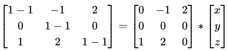 Previous Year Questions: Linear Algebra | Engineering Mathematics for Computer Science Engineering - Computer Science Engineering (CSE)