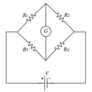 Previous Year Questions- Characteristics of Instruments and Measurement Systems | Electrical and Electronic Measurements - Electrical Engineering (EE)