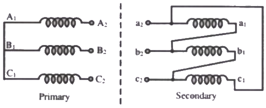 Previous Year Questions- Transformers - 3 | Electrical Machines - Electrical Engineering (EE)