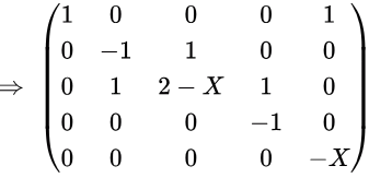 Previous Year Questions: Linear Algebra | Engineering Mathematics for Computer Science Engineering - Computer Science Engineering (CSE)