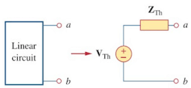 Figure 1. Thevenin equivalent 