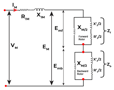 Single Phase Induction Motor | Electrical Machines - Electrical Engineering (EE)
