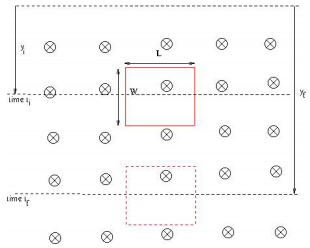 Magnetized Material & Electromagnetic Induction | Electromagnetic Fields Theory (EMFT) - Electrical Engineering (EE)