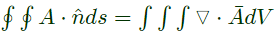 Previous Year Questions- Coordinate Systems and Vector Calculus | Electromagnetic Fields Theory (EMFT) - Electrical Engineering (EE)