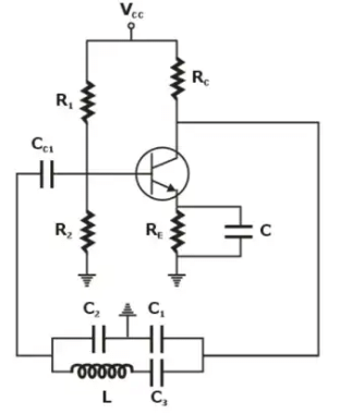 Figure 7: Clapp Oscillators