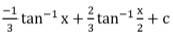 Integration - Calculus | Mathematics for NDA