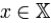 Entropy - Electronics and Communication Engineering (ECE)