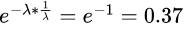 Previous Year Questions: Probability Theory | Engineering Mathematics for Computer Science Engineering - Computer Science Engineering (CSE)