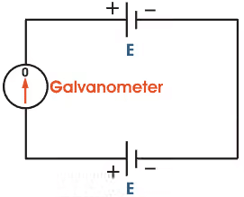 A.C Bridges & Potentiometer | GATE Notes & Videos for Electrical Engineering - Electrical Engineering (EE)