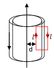 Magnetized Material & Electromagnetic Induction | Electromagnetic Fields Theory (EMFT) - Electrical Engineering (EE)