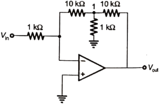 Previous Year Questions- Operational Amplifiers - 3 | Analog and Digital Electronics - Electrical Engineering (EE)