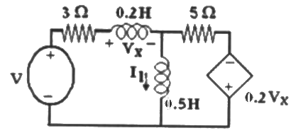 Previous Year Questions- State Variable Analysis - 2 | Control Systems - Electrical Engineering (EE)