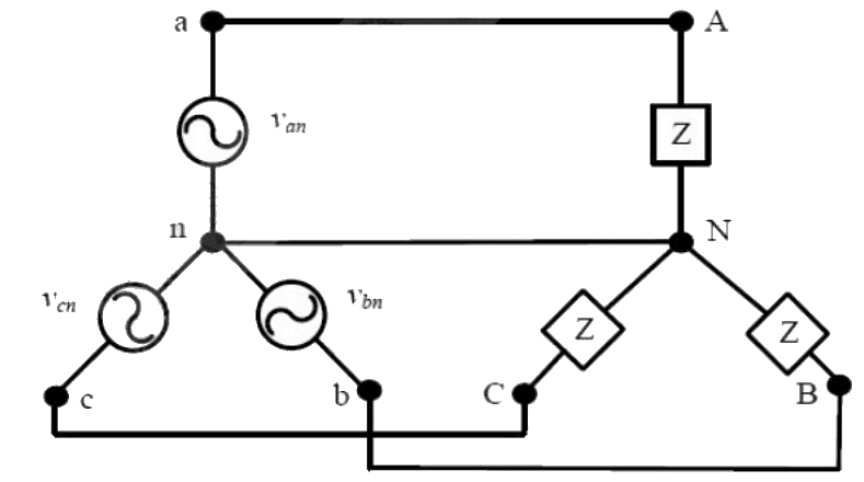 Previous Year Questions- Performance of Transmission Lines, Line Parameters and Corona - 1 | Power Systems - Electrical Engineering (EE)