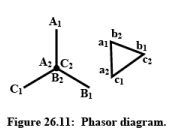 Three Phase Transformer | Basic Electrical Technology - Electrical Engineering (EE)