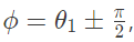 Previous Year Questions- Load Flow Studies - 1 | Power Systems - Electrical Engineering (EE)