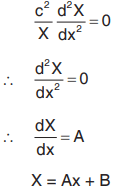 Solutions of heat, wave, and Laplace`s equations | Engineering Mathematics for Electrical Engineering - Electrical Engineering (EE)