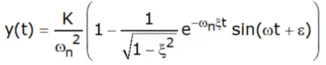 Short Notes: Transient Analysis in AC & DC Circuits | Network Theory (Electric Circuits) - Electrical Engineering (EE)