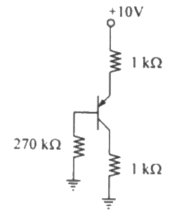 Previous Year Questions- BJT, FET and their Biasing Circuits - 2 | Analog and Digital Electronics - Electrical Engineering (EE)
