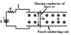 Principle of Operation of DC Machines | Basic Electrical Technology - Electrical Engineering (EE)