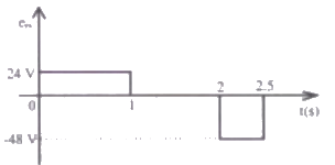 Previous Year Questions- Transformers - 3 | Electrical Machines - Electrical Engineering (EE)