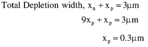 Energy Bands and Generation Of Carriers Gate Questions | Electronic Devices - Electronics and Communication Engineering (ECE)