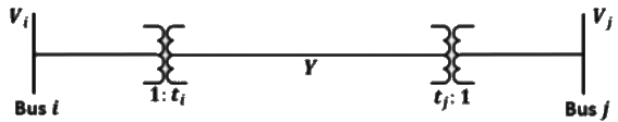 Previous Year Questions- Performance of Transmission Lines, Line Parameters and Corona - 1 | Power Systems - Electrical Engineering (EE)