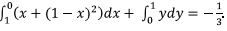 Conservative Field, Stoke’s Theorem | Electromagnetic Fields Theory (EMFT) - Electrical Engineering (EE)