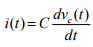 Study of DC Transients in R-L-C Circuits | Basic Electrical Technology - Electrical Engineering (EE)