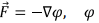 Examples: Electric Field & Potential | Electromagnetic Fields Theory (EMFT) - Electrical Engineering (EE)
