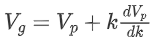 Phase and Group Velocity | Electromagnetics - Electronics and Communication Engineering (ECE)