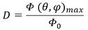 Antenna Directivity | Electromagnetics - Electronics and Communication Engineering (ECE)