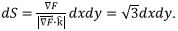 Conservative Field, Stoke’s Theorem | Electromagnetic Fields Theory (EMFT) - Electrical Engineering (EE)