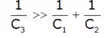 Oscillators - 1 | Analog Circuits - Electronics and Communication Engineering (ECE)