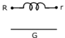 Previous Year Questions- Fault Analysis - 2 | Power Systems - Electrical Engineering (EE)