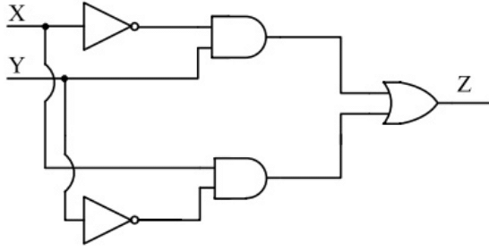 Previous Year Questions- Logic Gates | Analog and Digital Electronics - Electrical Engineering (EE)