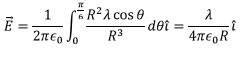 Electric Field & Potential | Electromagnetic Fields Theory (EMFT) - Electrical Engineering (EE)