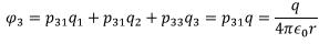 Coefficient of Potential & Capacitance | Electromagnetic Fields Theory (EMFT) - Electrical Engineering (EE)