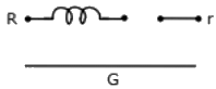 Previous Year Questions- Fault Analysis - 2 | Power Systems - Electrical Engineering (EE)