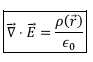 Gauss’s Law & Potential | Electromagnetic Fields Theory (EMFT) - Electrical Engineering (EE)