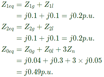 Previous Year Questions- Fault Analysis - 2 | Power Systems - Electrical Engineering (EE)