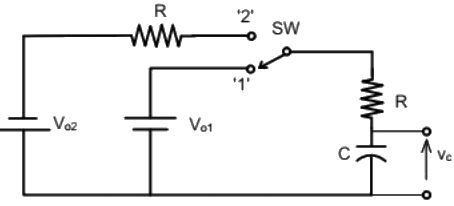 Previous Year Questions- Transients and Steady State Response - 1 | Network Theory (Electric Circuits) - Electrical Engineering (EE)