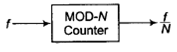 Study Notes for Sequential Circuits (Part -2) - Electrical Engineering (EE)