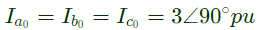 Previous Year Questions- Fault Analysis - 1 | Power Systems - Electrical Engineering (EE)