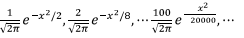 Elements of Vector Calculus: Laplacian | Electromagnetic Fields Theory (EMFT) - Electrical Engineering (EE)