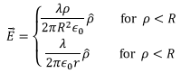Potential & Potential Energy | Electromagnetic Fields Theory (EMFT) - Electrical Engineering (EE)