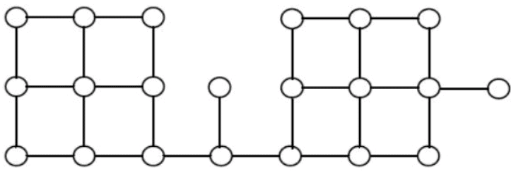 Previous Year Questions: Graph Theory | Engineering Mathematics for Computer Science Engineering - Computer Science Engineering (CSE)