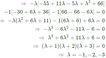 Previous Year Questions- Linear Algebra - 2 | Engineering Mathematics for Electrical Engineering - Electrical Engineering (EE)