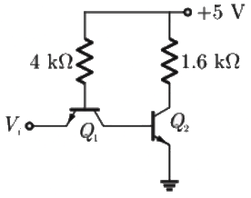 Previous Year Questions- Logic Families and Miscellaneous | Analog and Digital Electronics - Electrical Engineering (EE)